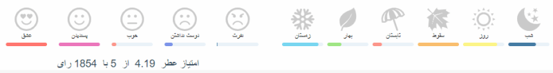 نظرات کازاموراتی بوکت ایدل