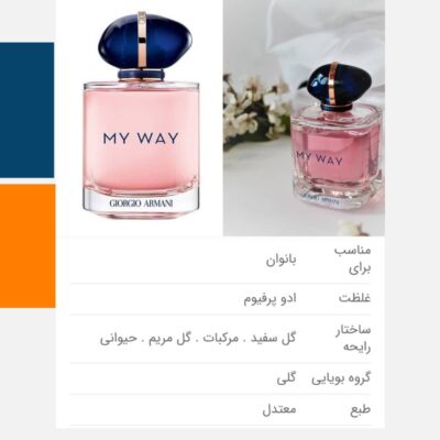 از اسانس های بکار برده شده در این عطر می توان به ترنج ، شکوفه پرتقال ، یاس، گل مریم ، مشک ، وانیل ، سدر اشاره کرد.