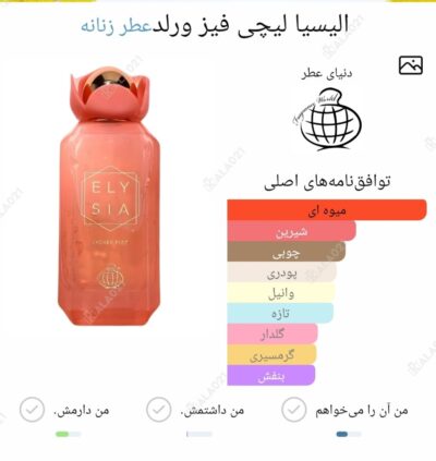 دکانت ادکلن کایالی لیچی فیز فراگرنس ورد - Image 2
