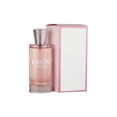 ادکلن جانوین انجوی مشابه دیور جوی 100 میل